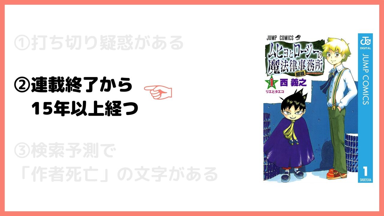 ②連載終了から15年以上経つ