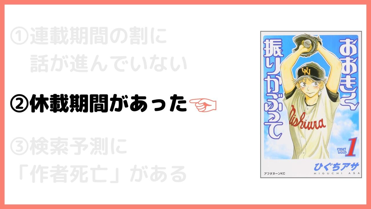 ②休載期間があった