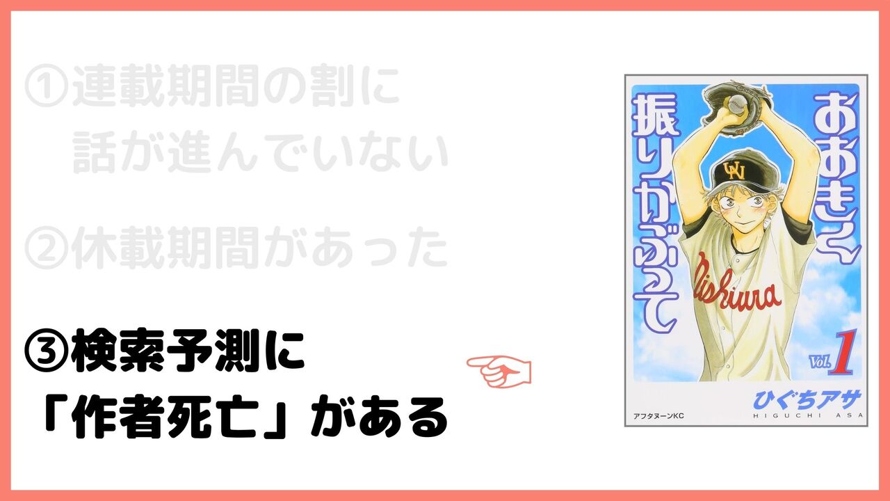 ③検索予測に「作者死亡」がある